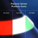 مسواک برقی اورال بی سری ۹ مدل (black onyx) IO9 LUXE EDITION - Image 11